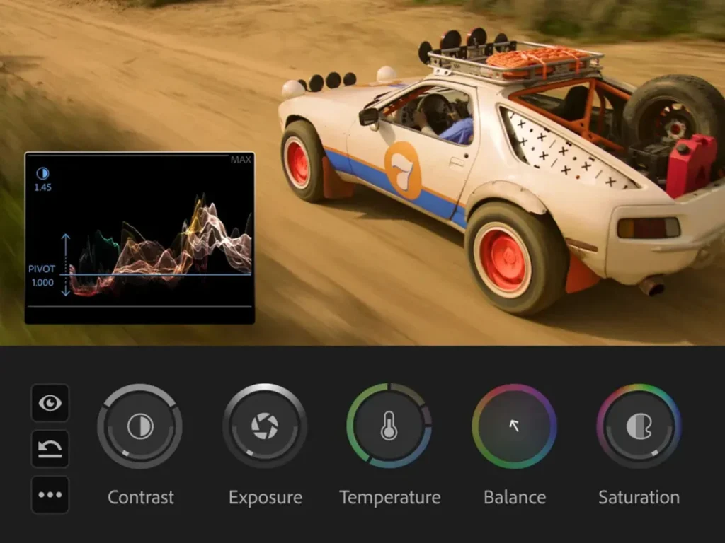 Adobe Premiere introduce la nuovissima Color Mode - un nuovo pannello pensato per un color grading più veloce, professionale e intuitivo.